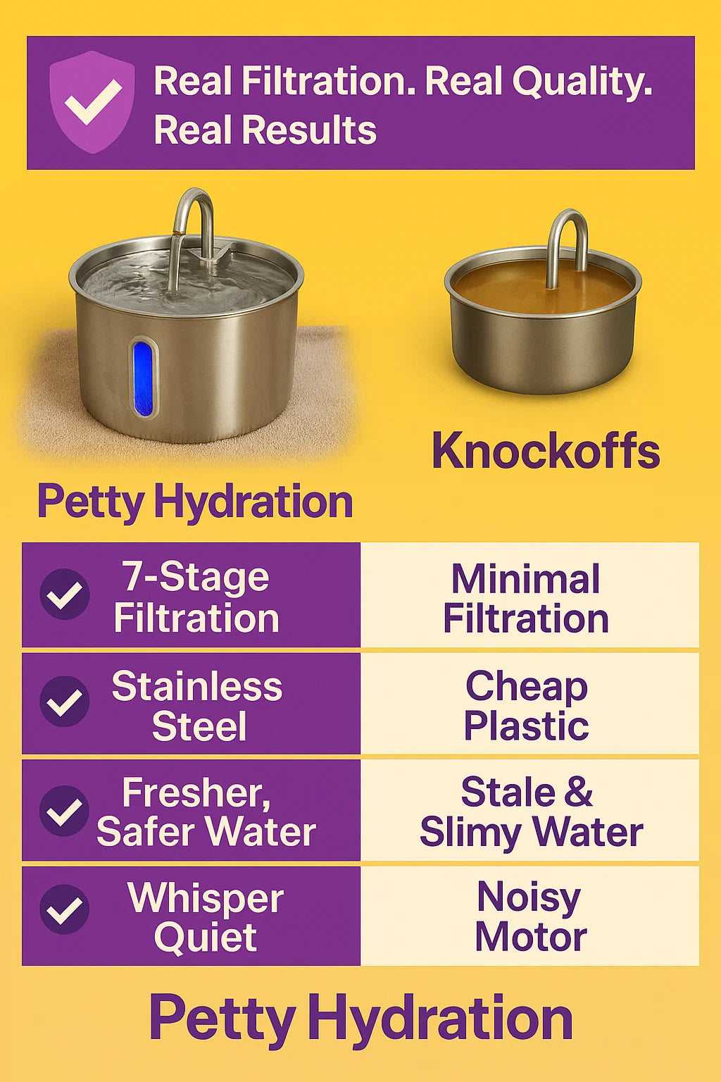 Petty Hydration™